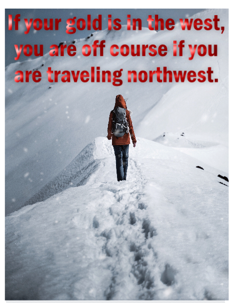 If your gold (goal) is in the west, you are off course if you are traveling northwest.